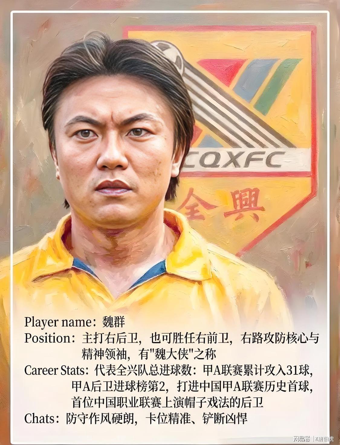 世界杯球队排名-中国足球后卫实力派盘点